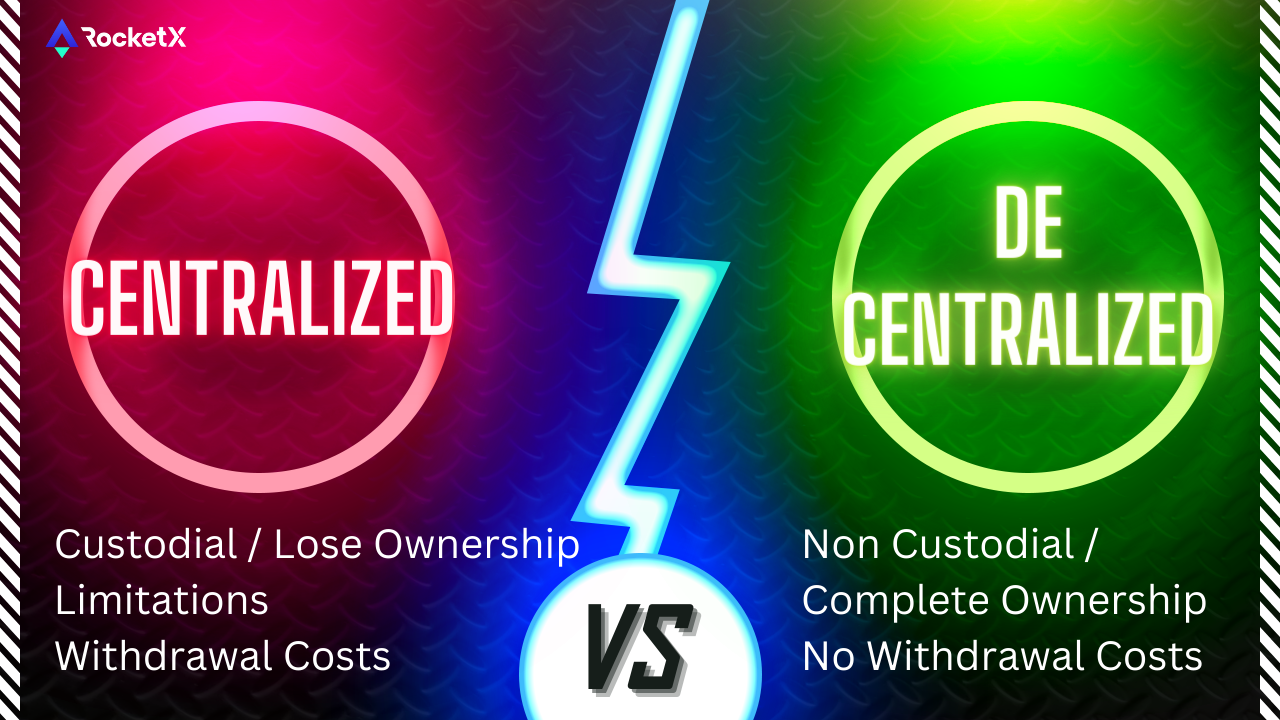 Colorful Gaming Channel YouTube Thumbnail Centralized vs Decentralized Crypto Bridges. Which one is better suited for crypto transfers across chains?