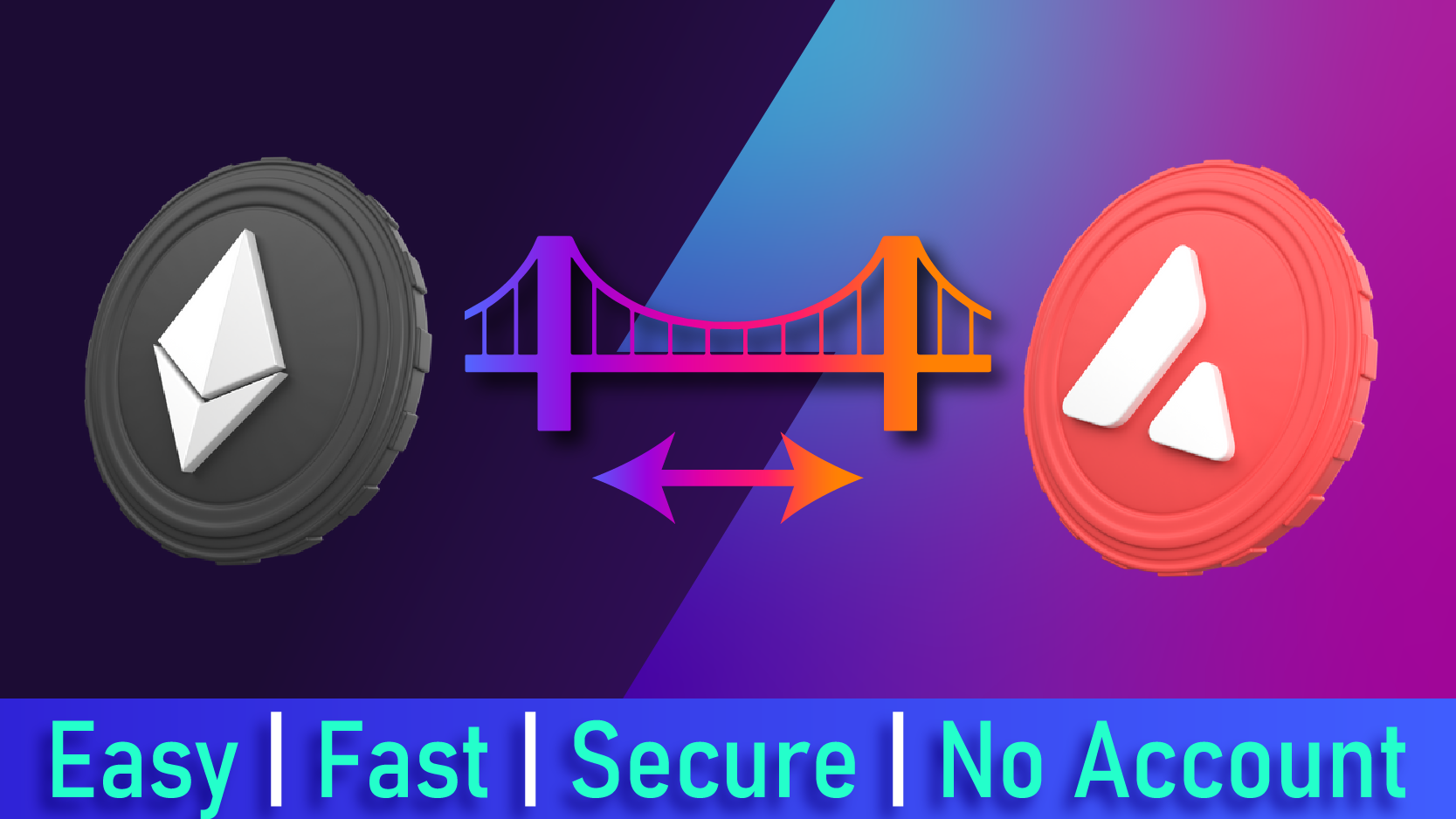 Convert ETH to AVAX in a Quick and cheap way ETH to AVAX Bridge. Step-by-Step Tutorial for Ethereum Bridge