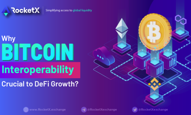 Why is Bitcoin Interoperability Crucial for the Growth of DeFi Protocols?