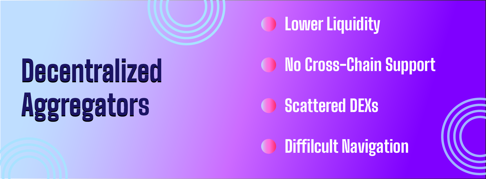 Pros and Cons of Decentralized Crypto Exchange vs Hybrid Exchange