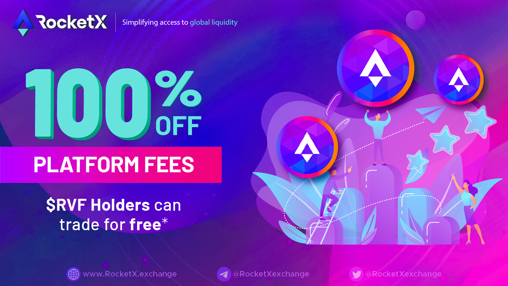 Why hold RVF tokens 100% Platform Fee discount for RVF token holders