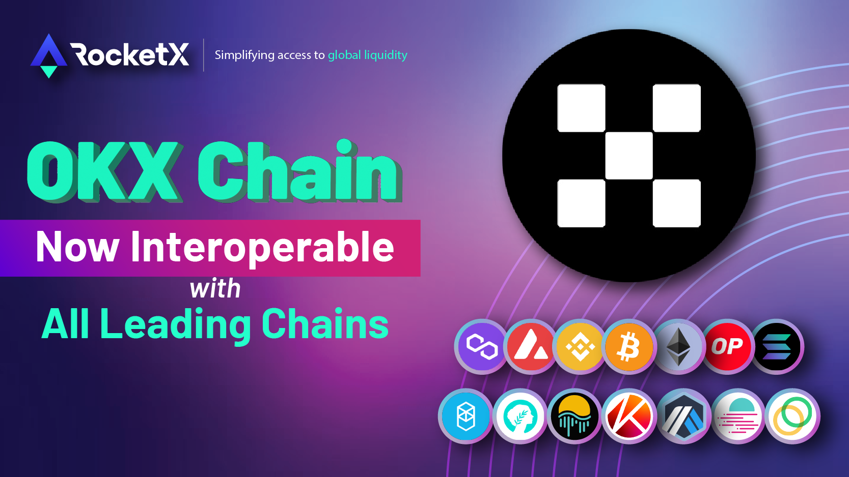 OKX Chain is now interoperable with 15 leading blockchains, including Bitcoin (BTC), Ethereum (ETH), BNB Chain (BNB), Polygon (MATIC), Avalanche (AVAX)