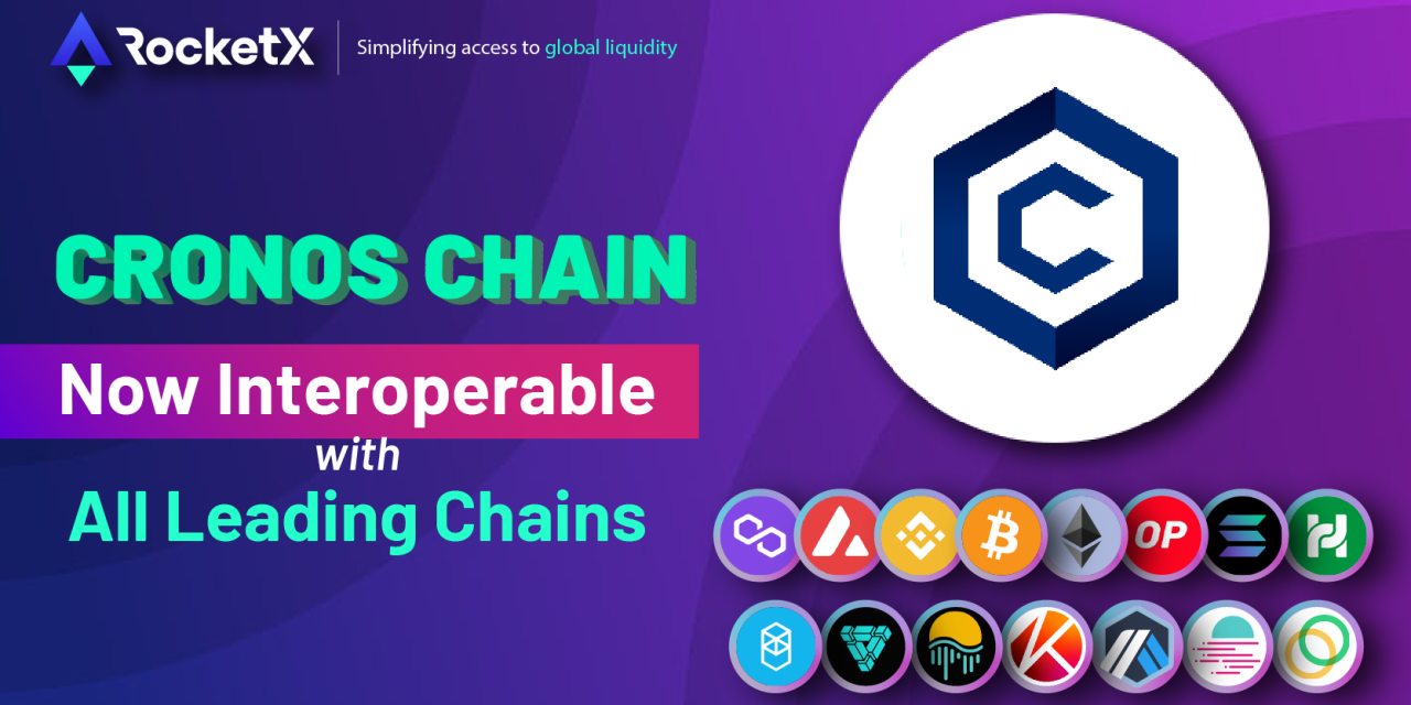 Cronos Chain is Now Interoperable with Bitcoin, Ethereum & 15 Leading Blockchains