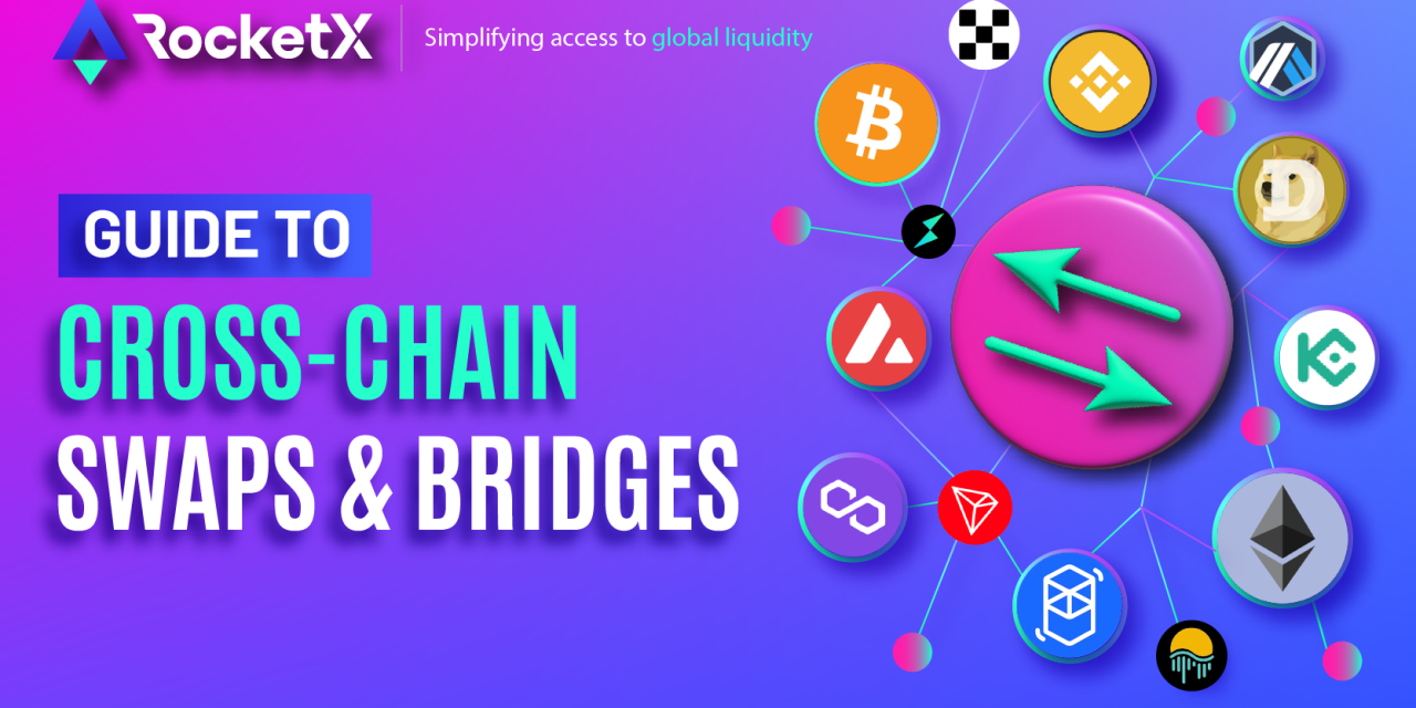 Easy Guide to Crypto Cross-Chain Swap & Crypto Bridge Via RocketX