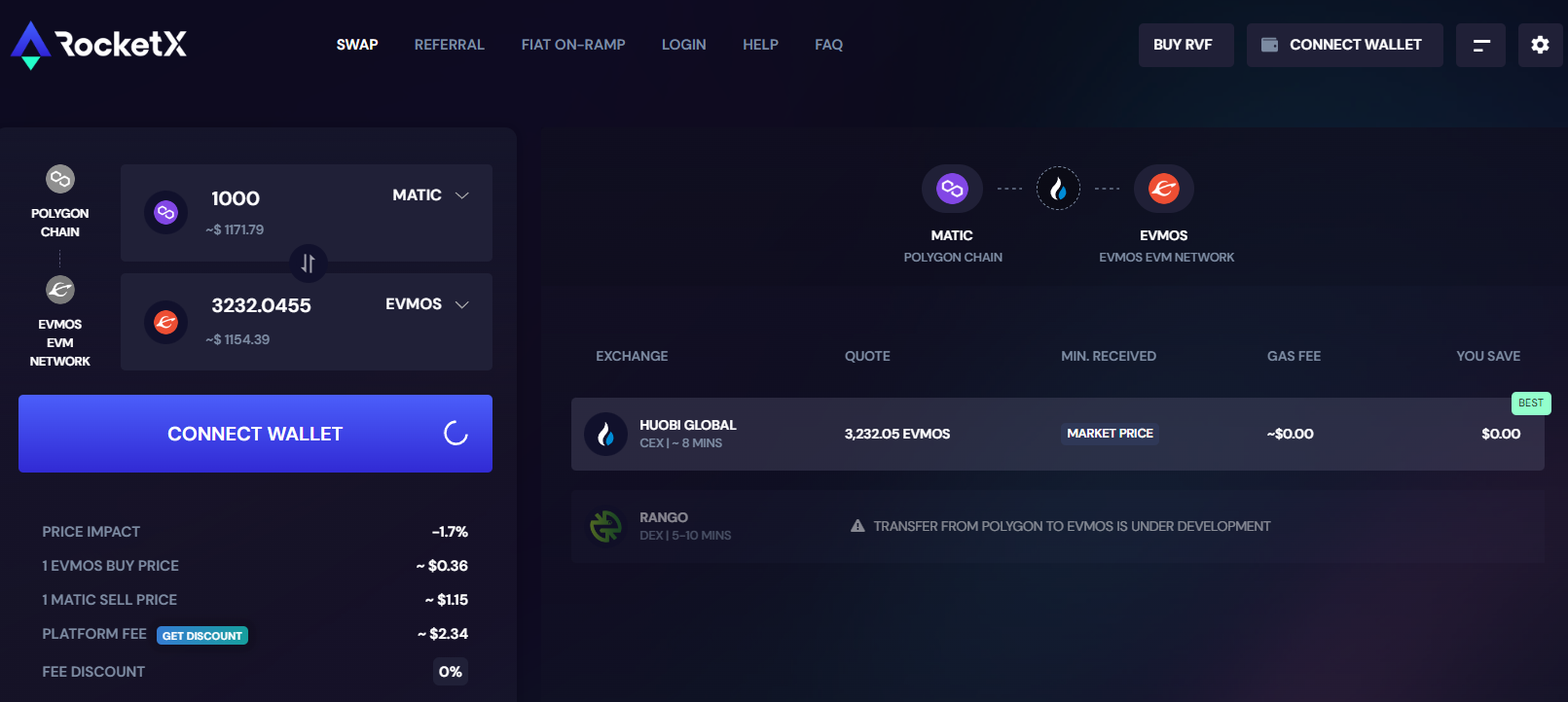 Polygon MATIC cross-chain swap to EVMOS