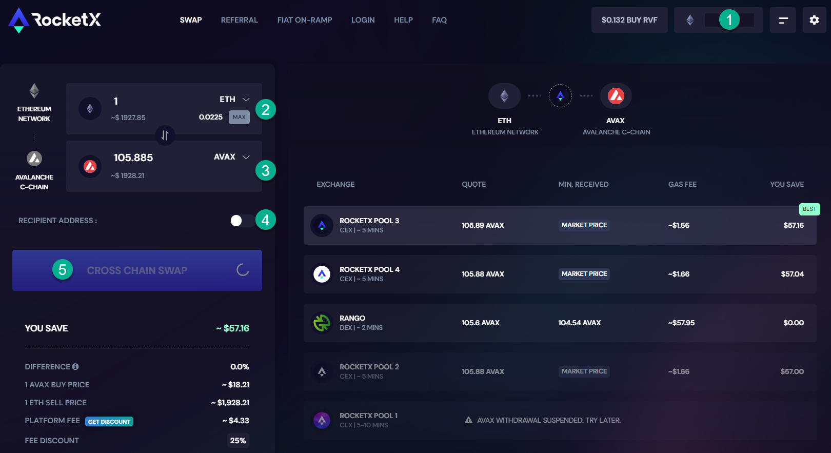 Exchange ETH To AVAX at best exchange rates Convert ETH to AVAX