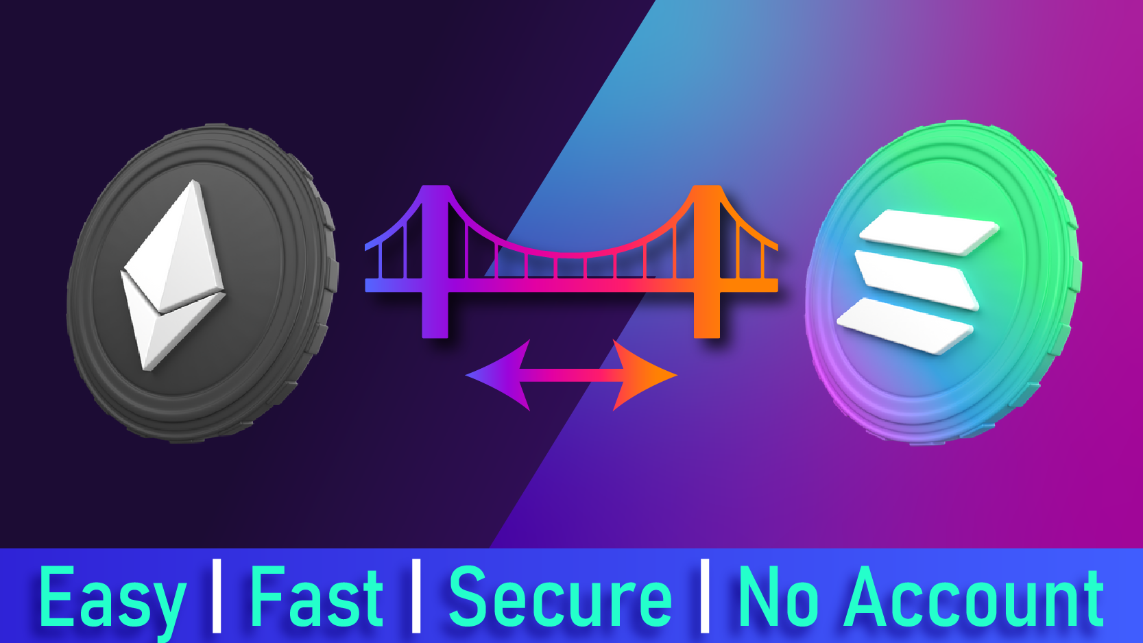 HOW TO BRIDGE ETH TO SOL HOW TO CONVERT ETH TO SOL