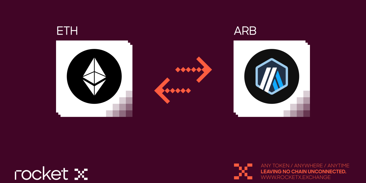 The Ultimate Guide to Bridging Assets to Arbitrum Network