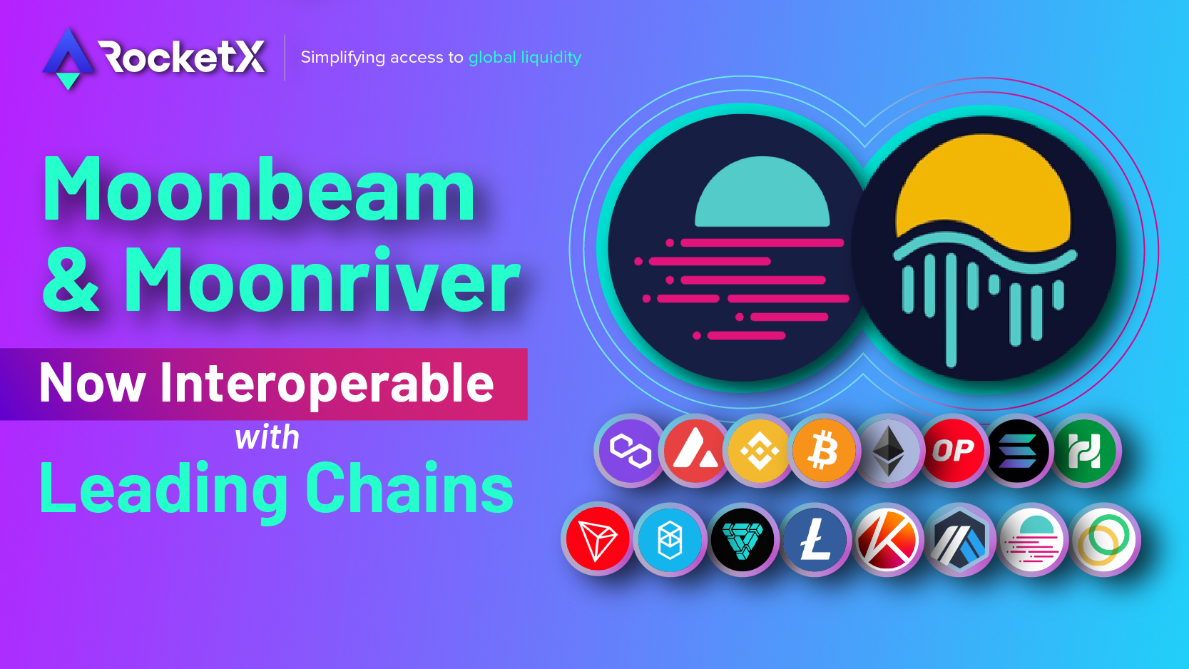 Moonbeam and Moonriver Networks are Now Interoperable with Bitcoin, Ethereum and 60+ leading blockchains