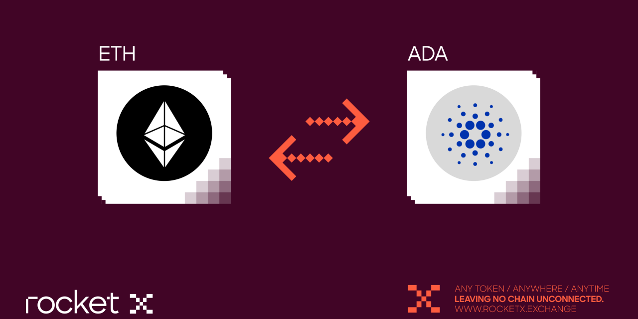Investing in Cardano (ADA): Key Features, Staking Benefits, and How to Buy ADA on RocketX