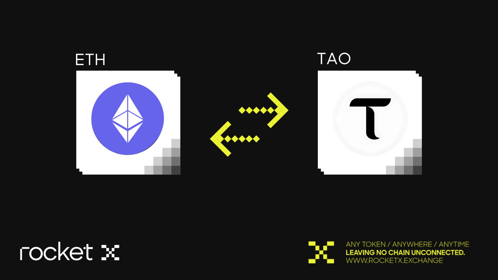 BitTensor and TAO: Guide, Features, and How to Buy