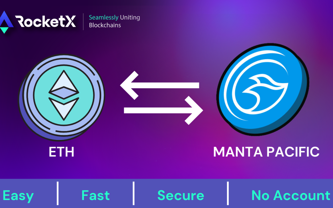 How to Bridge Assets to Manta Pacific Network: A Step-by-Step Guide