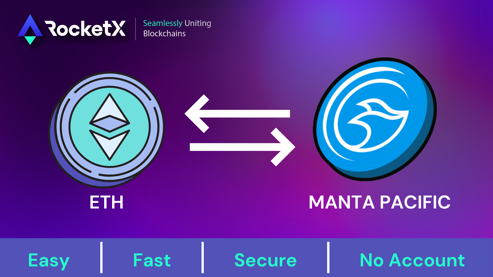 How to Bridge ETH to Manta Pacific: A Step-by-Step Guide with RocketX