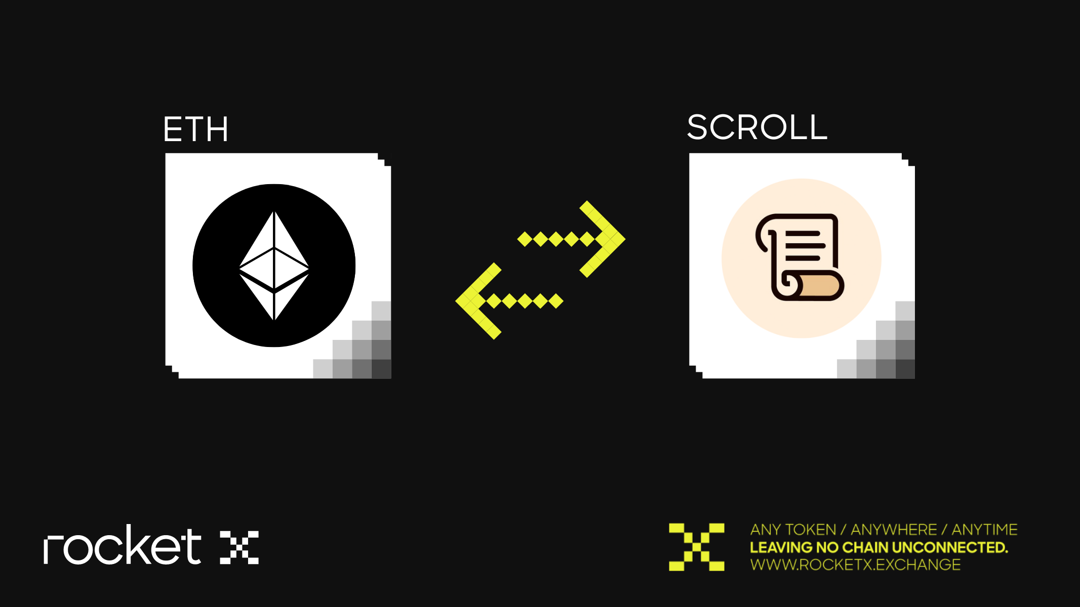 ETH to Scroll Token Cross-Chain Swap on RocketX Exchange A graphic illustrating the cross-chain swapping of Ethereum (ETH) to Scroll token on RocketX.