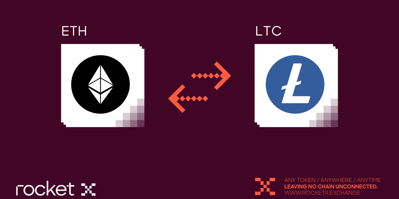 Litecoin Explained: Origins, Features, and How to Buy