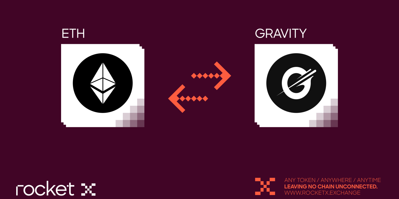 What Is Gravity Chain? Vision, G Token & How to Bridge