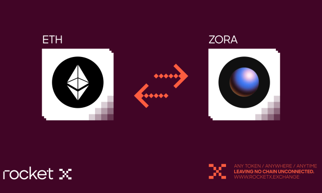 How to Bridge to Zora Network: The Fastest Way to Join the Creator Economy
