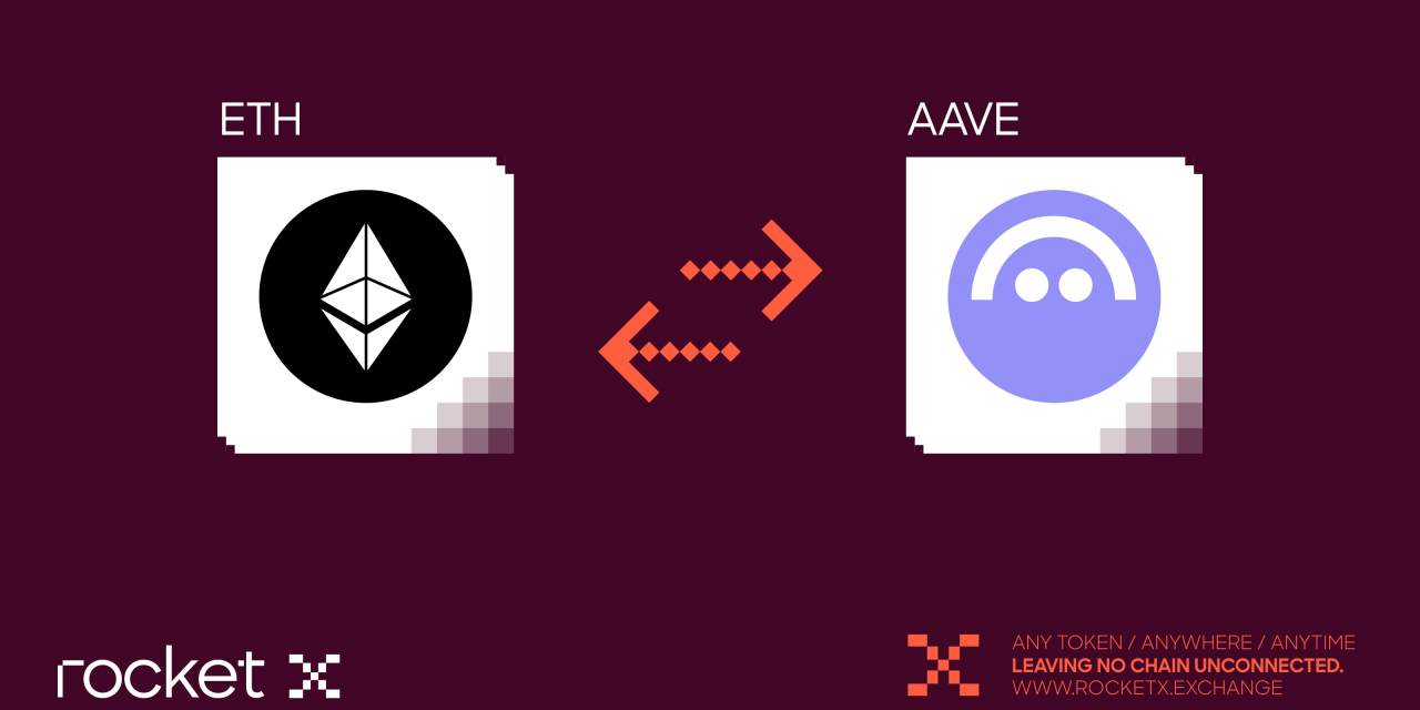 Aave Price Prediction: Is It a Good Time to Buy or Sell Aave Coin?