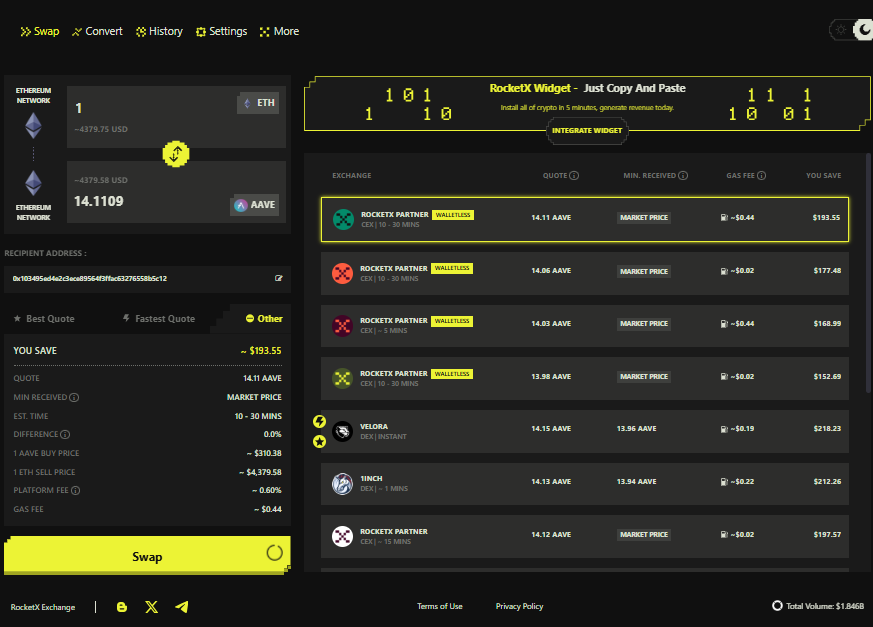 Screenshot of RocketX Exchange interface showing ETH to AAVE swap with best price routing across multiple partner exchanges.