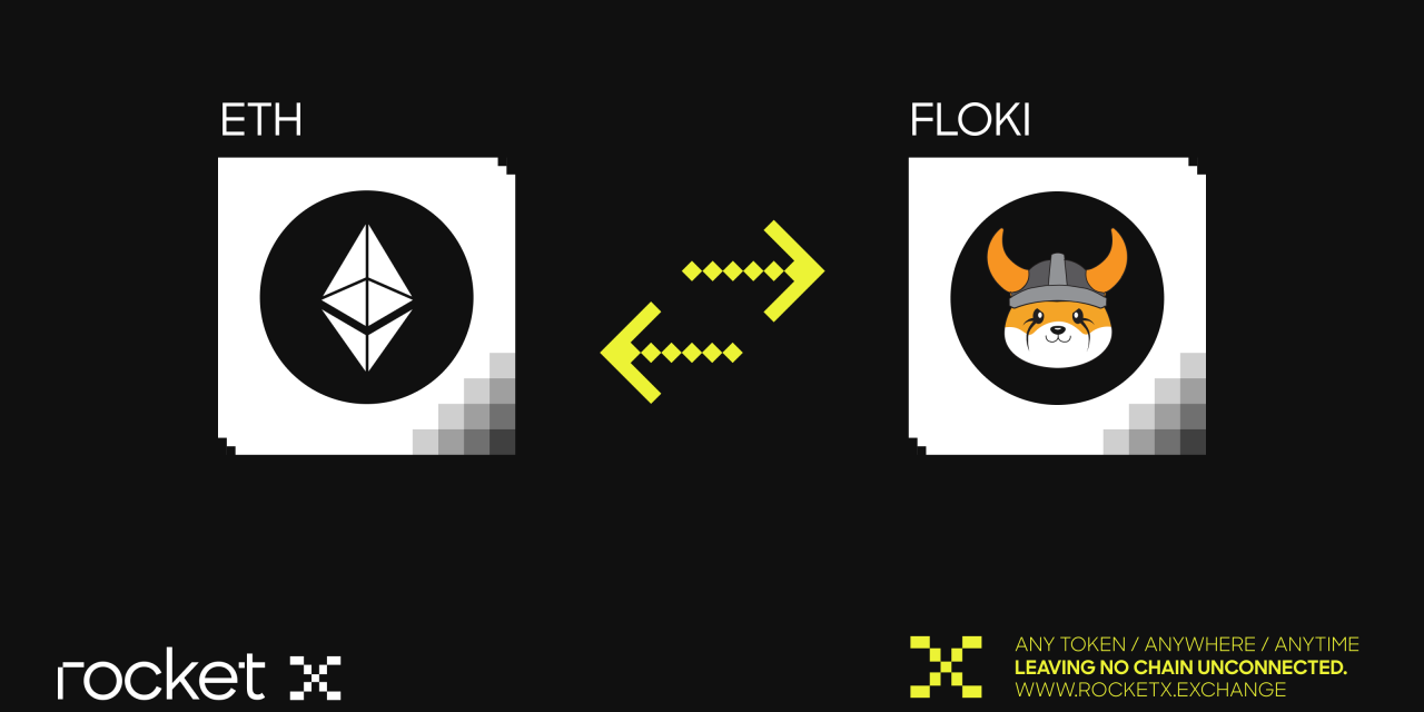 Floki Coin Deep Dive: History, Use Cases, and Buying Guide