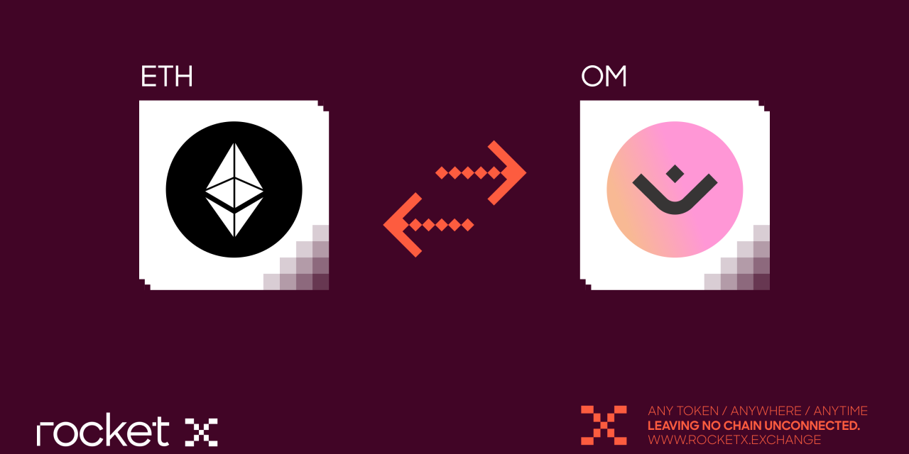 Before You Buy OM: Read This Complete Guide to MANTRA Chain and Its Future