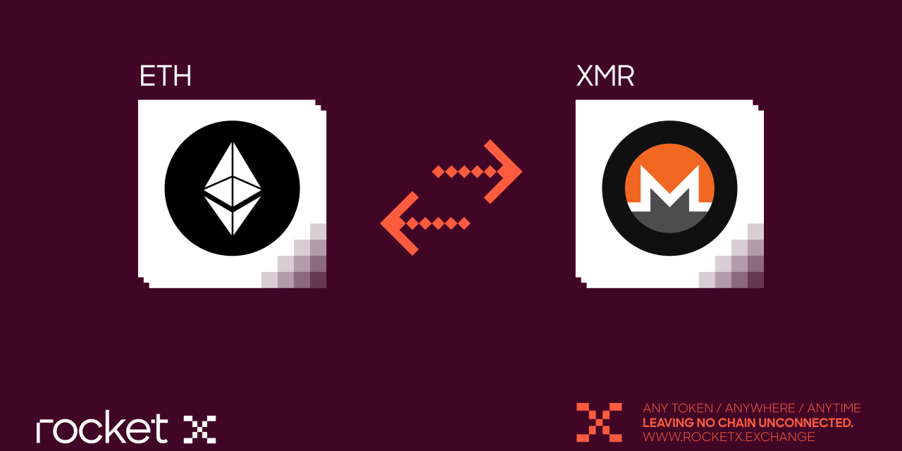 Monero (XMR): The Ultimate Guide to Private Crypto & How to Buy It