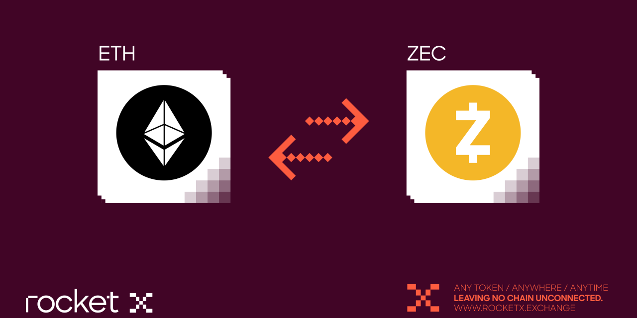 Understanding Zcash: Why ZEC Is Trending Again and How to Buy It